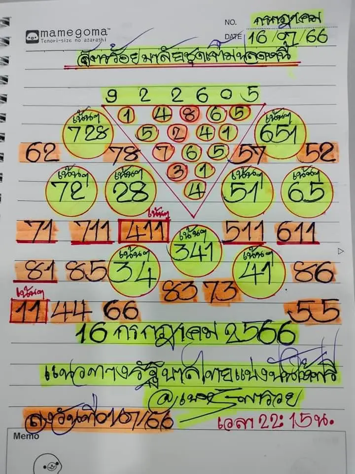 เลขเด็ด-เนตรพารวย-16-7-66-min