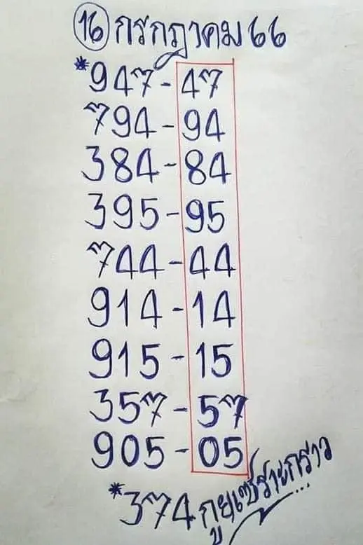 เลขเด็ด-กูยเซราะกราว-16-7-66-min