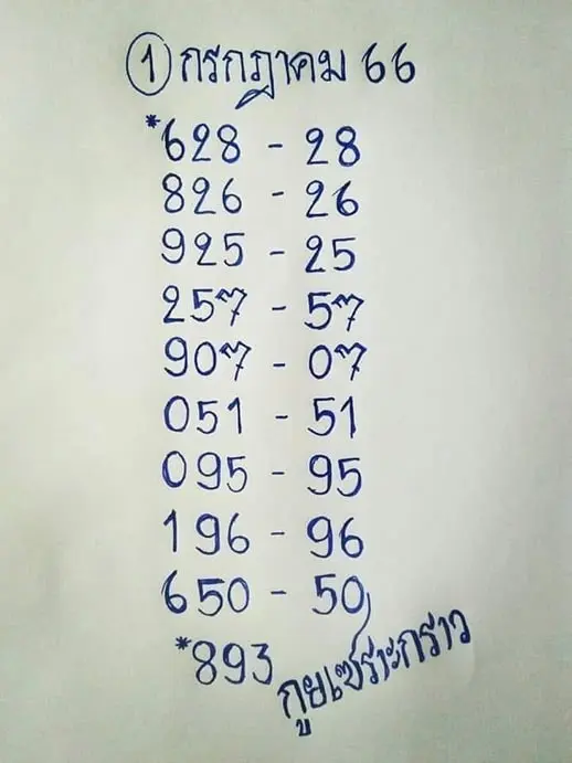 เลขเด็ด-กูยเซราะกราว-1-7-66-min
