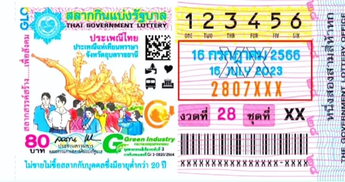 แปลกปกสลาก-min