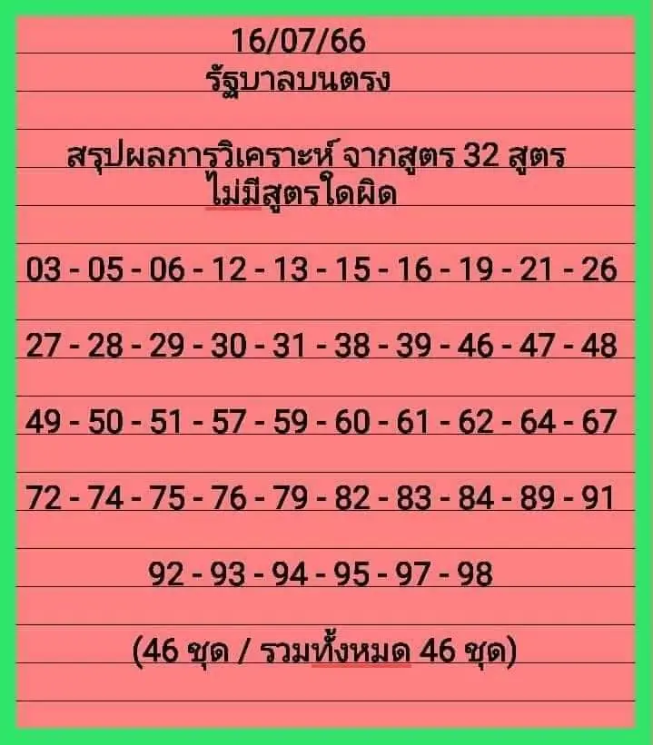 เลขสูตร-หวยรัฐบาลไทย-min