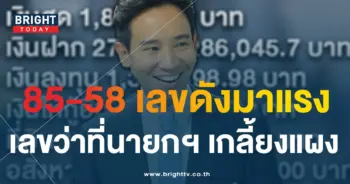 ทรัพย์สิน พิธา ลิ้มเจริญรัตน์-min