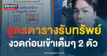 เลขเด็ด เฮียนัน 16 7 66-1-min