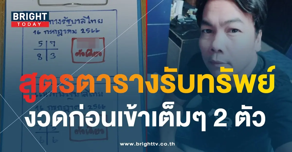 เลขเด็ด เฮียนัน 16 7 66-1-min