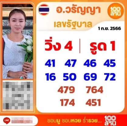หวย-อ.วรัญญา