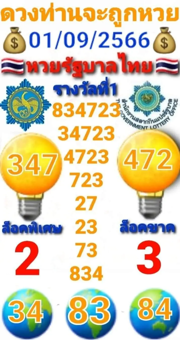 เลขล็อค-1