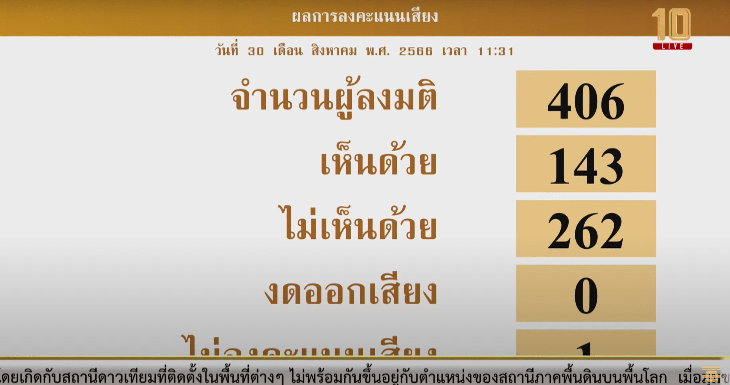 มติสภา