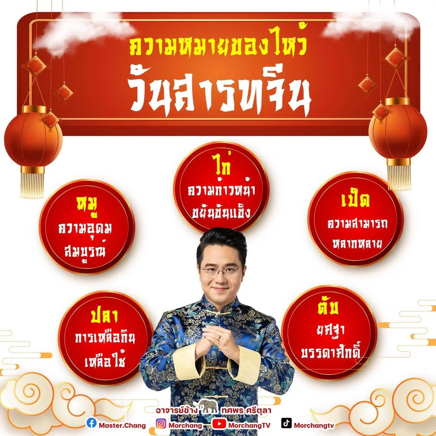 ของไหว้-วันสาทรจีน-30-สิงหาคม-2566-min