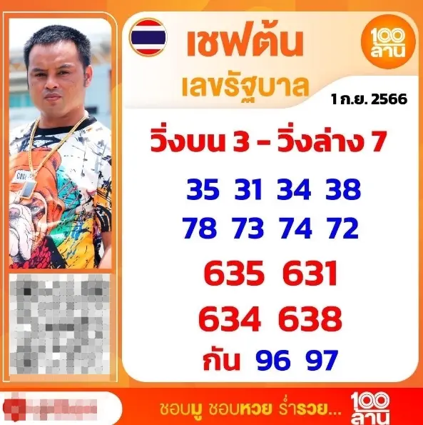 เชฟต้น