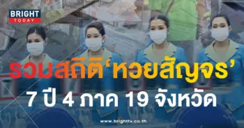 สถิติหวยสัญจร ย้อนหลัง สลากสัญจร จ.สระบุรี-min