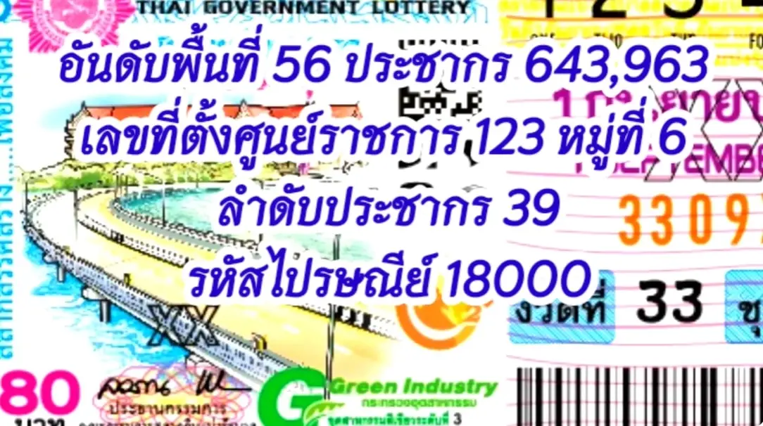 แปลปกสลาก-เลขเด็ดงวดนี้-1-9-66-สลากสัญจร-จ.สระบุรี-6-min-1
