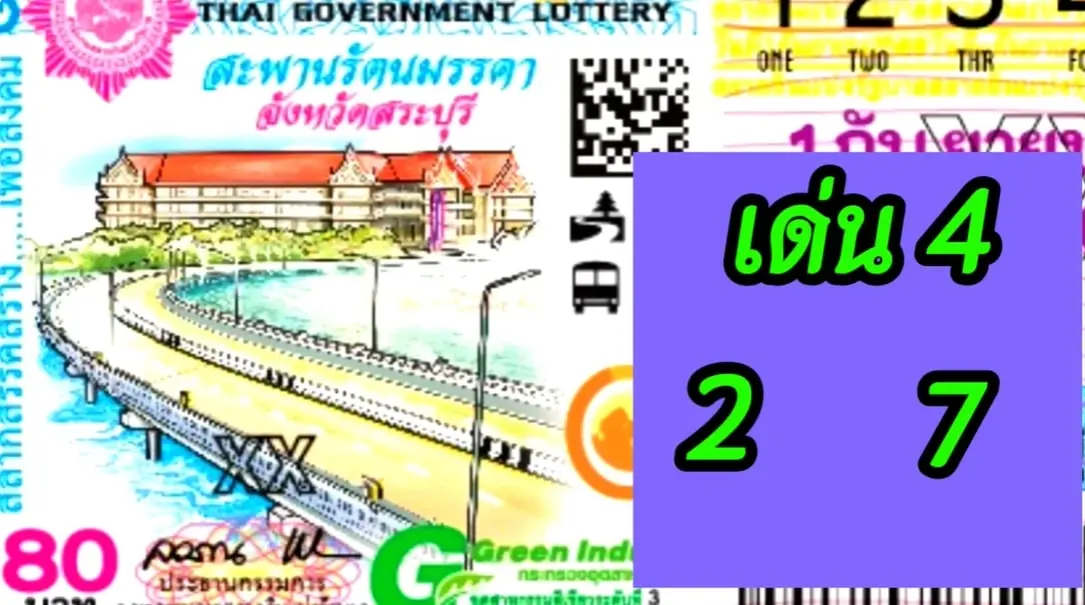 แปลปกสลาก-เลขเด็ดงวดนี้-1-9-66-สลากสัญจร-จ.สระบุรี-7-min