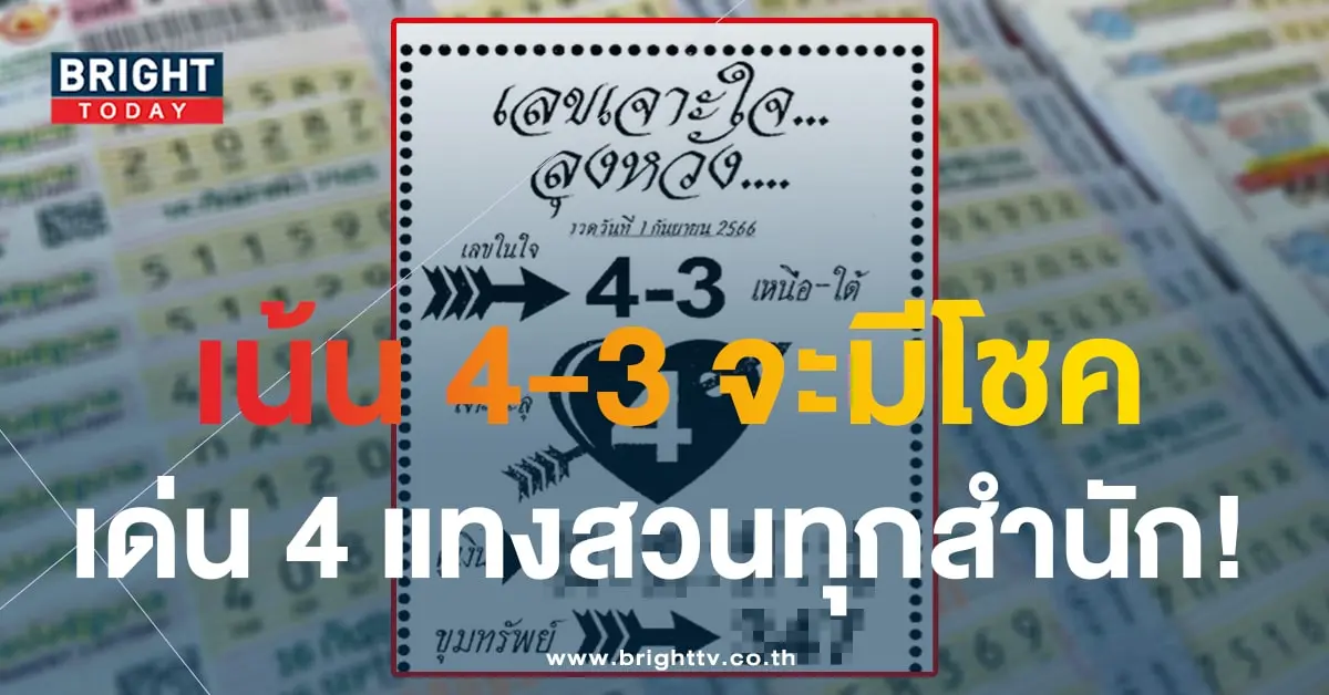 เจาะใจลุงหวัง เลขเด็ด 1 9 66-min