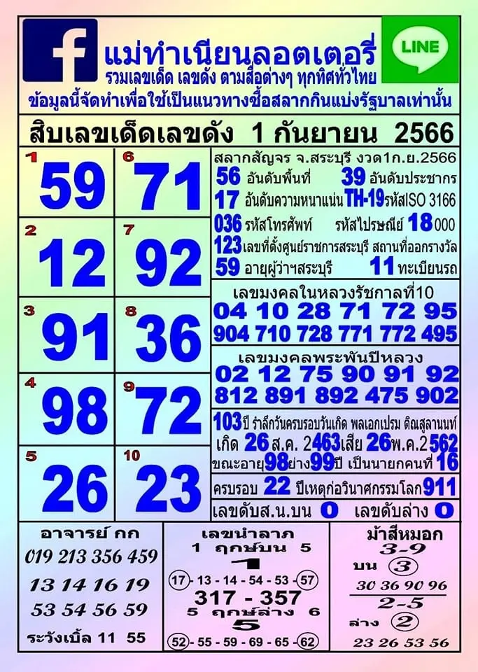 10-อันดับ-เลขเด็ด-เลขดัง-แม่ทำเนียน-1-9-66-min