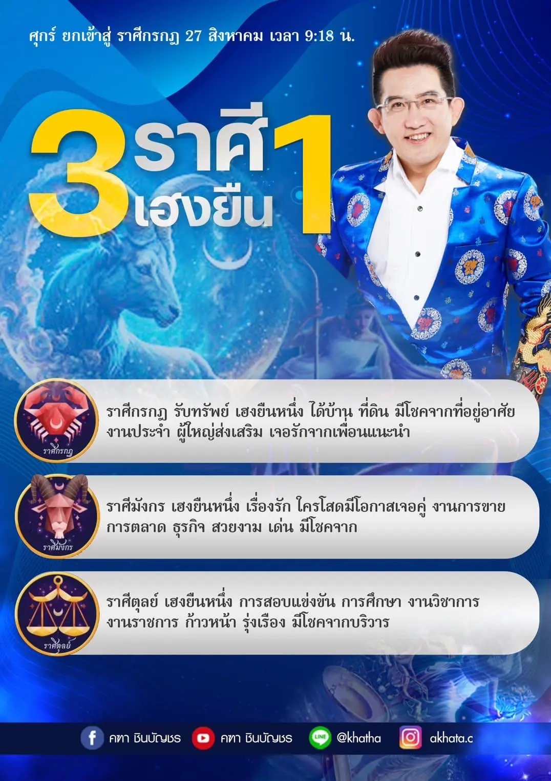 ดาวศุกร์ย้ายราศี-อ.คฑา-min