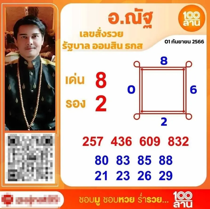 เลขสั่งรวย-อ.ณัฐ-min