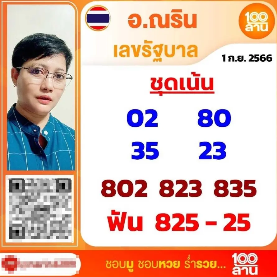 เลขเด็ด-อ.ณริน-พารวย