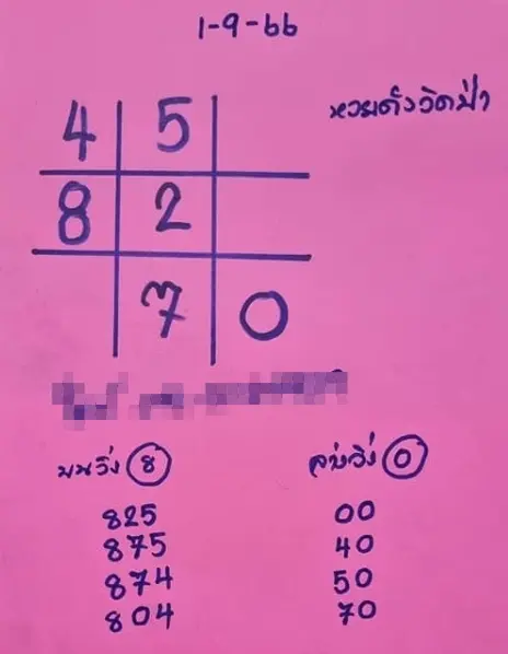 หวยดังวัดป่า