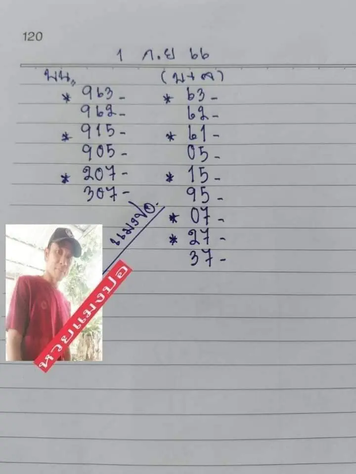 หวยแมงปอ-1-9-66