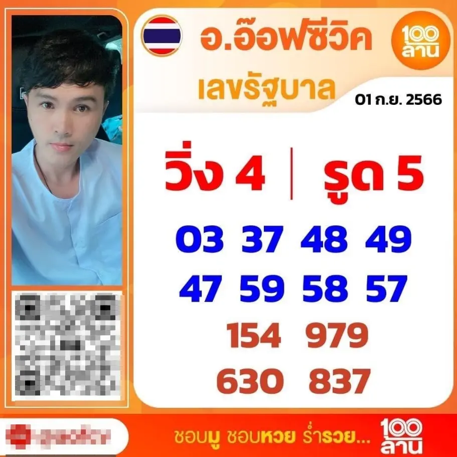 อ๊อฟซีวิค-1-9-66-1-min