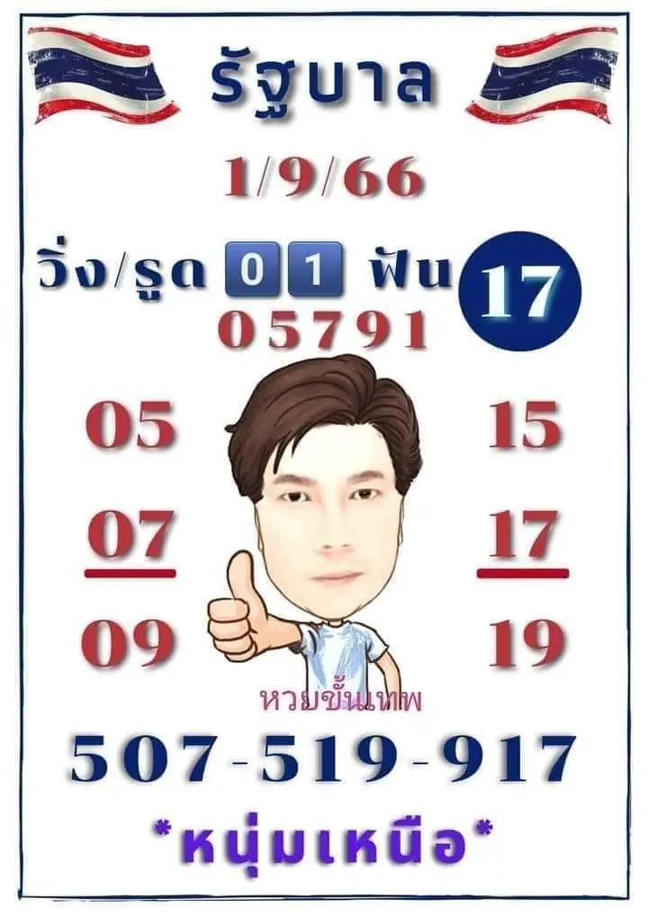 หนุ่มเหนือ-หวยขั้นเทพ-เลขเด็ด-1-9-66-min
