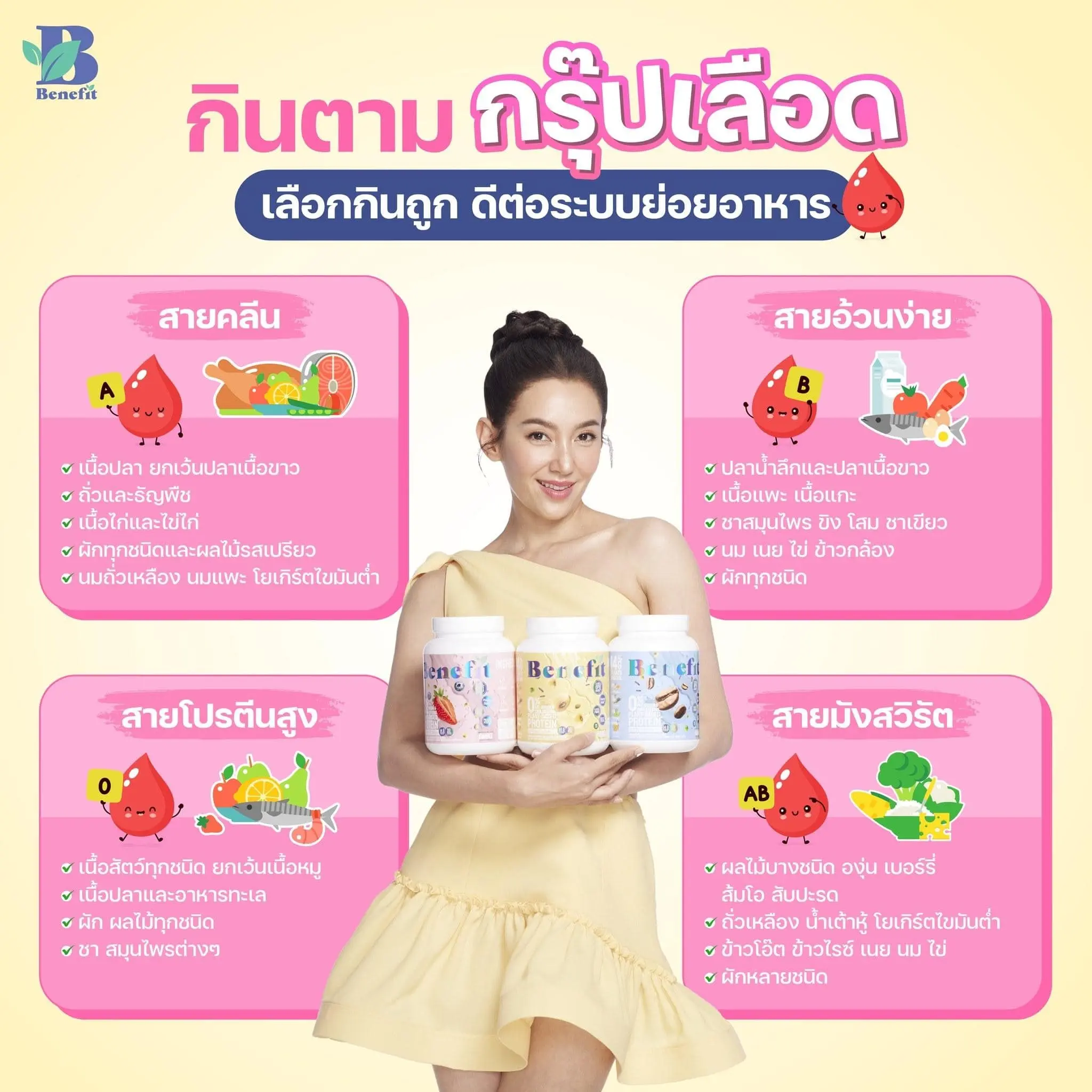 เบเน่เบลล่า-min