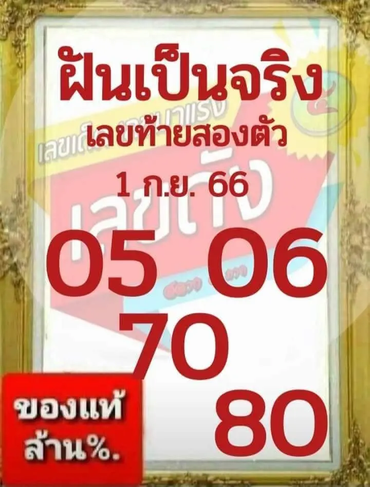 เลขเด็ด-หวยฝันเป็นจริง-1-9-66-min-1