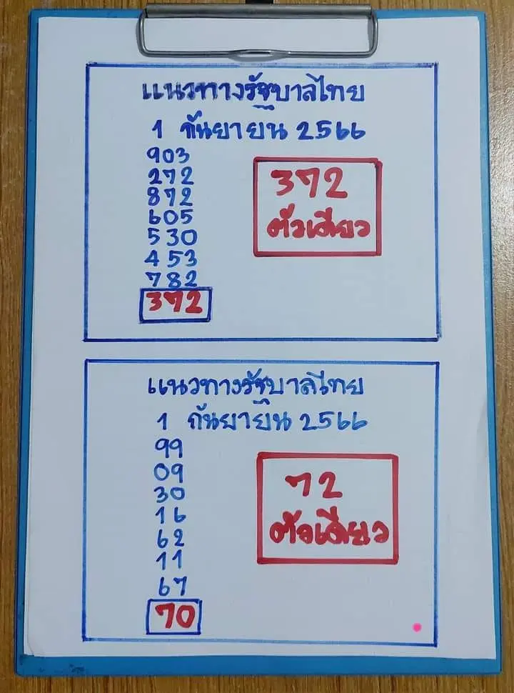 เลขเด็ด-เฮียนัน-1-9-66-min