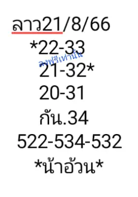 หวยลาว-น้าอ้วน-21-8-66-min