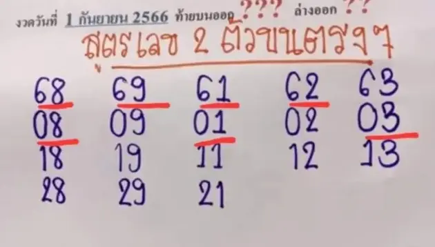 สูตรเลขสองตัว-หวยงวดนี้-1-9-66-1