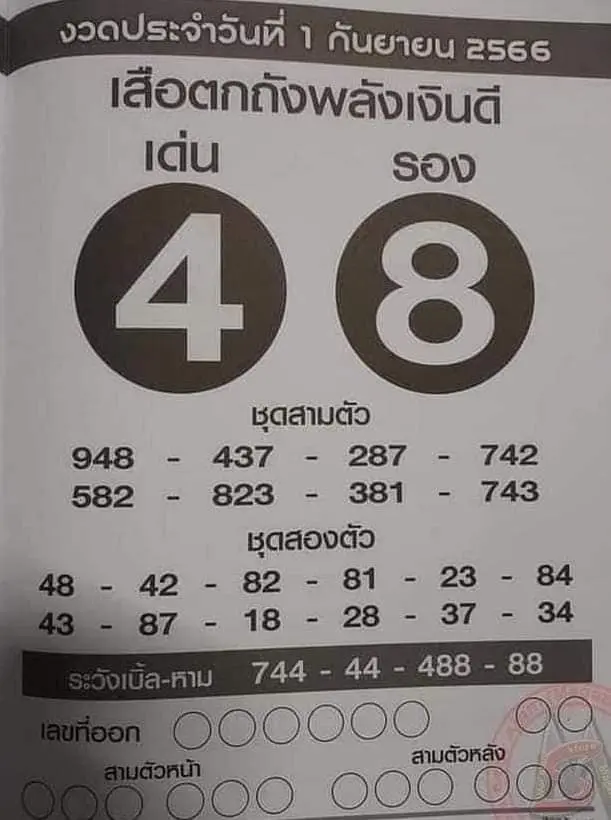เสือตกถัง