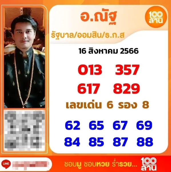 หวย-เลขเด็ด-อ.ณัฐ