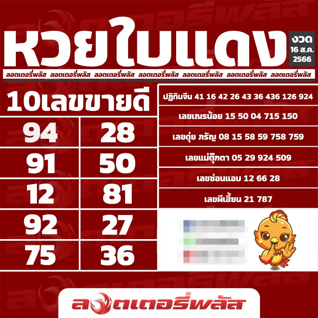 เลขเด็ด-หวยใบแดง-16-8-66-min