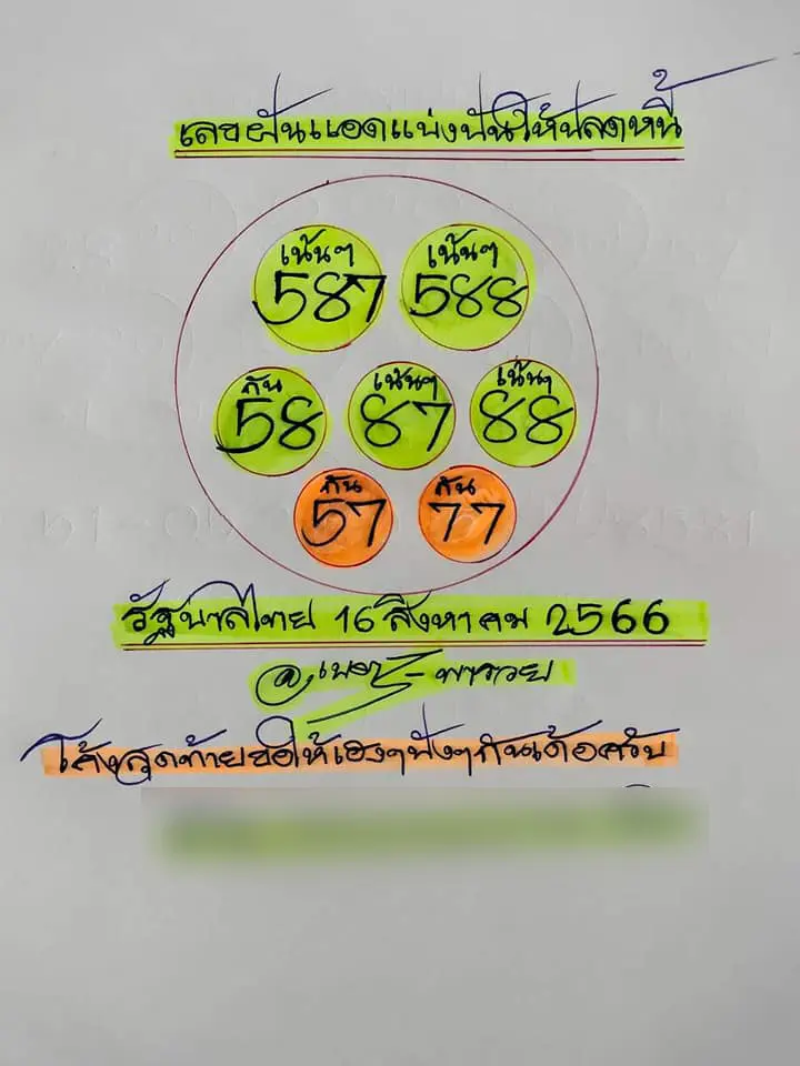 เลขปลดหนี้-เนตรพารวย-16-8-66