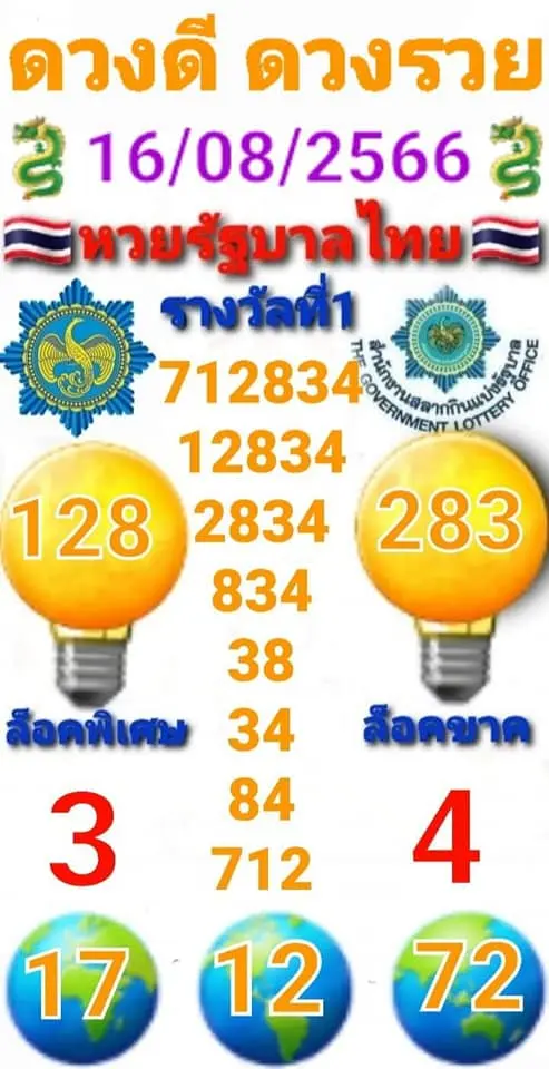 เลขล็อค