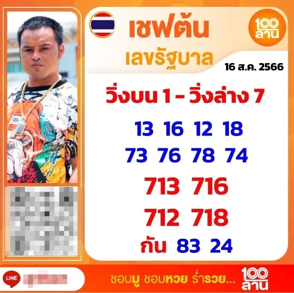 เซฟต้น