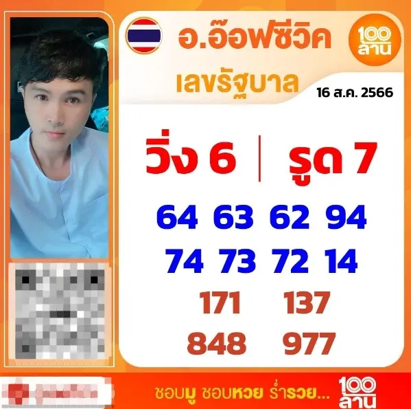 อ๊อฟ-ซีวิค