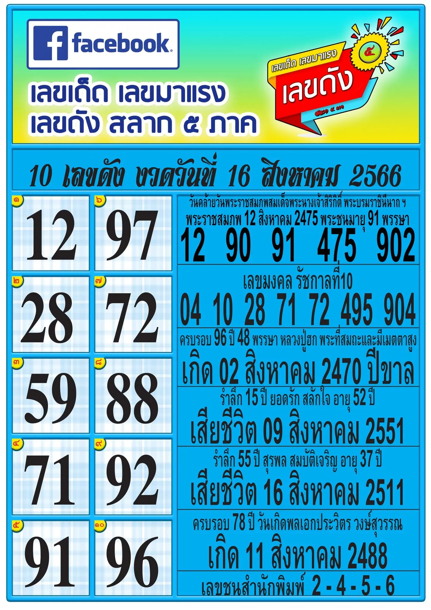 10-เลขดัง-หวยงวดนี้-16-8-66-min
