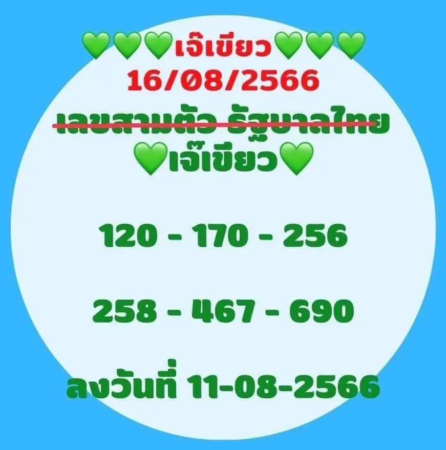 หวยเจ๊เขียว