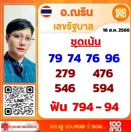 อ.ณรินพารวย