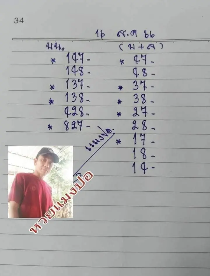 หวยแมงปอ-16-8-66