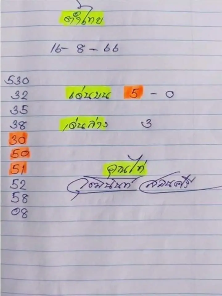 ไก่เจ้าพายุ-16-8-66-min