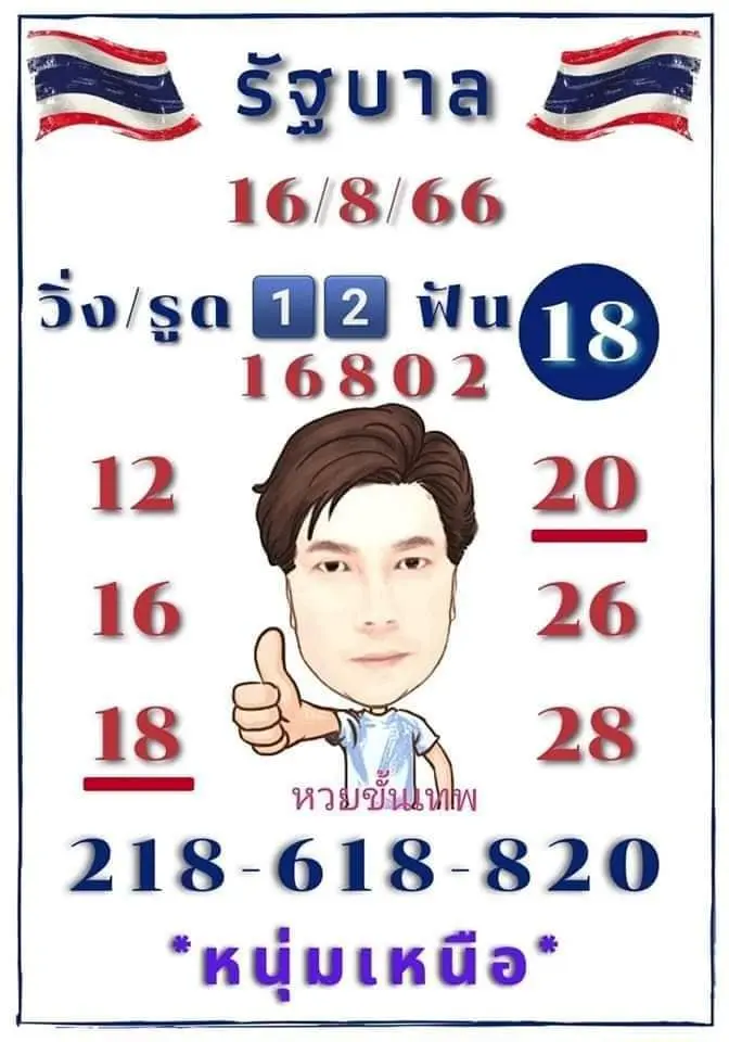 หวยหนุ่มเหนือ