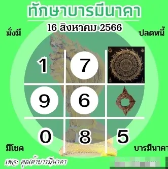 ต้าบารมีนาคา-16-8-66