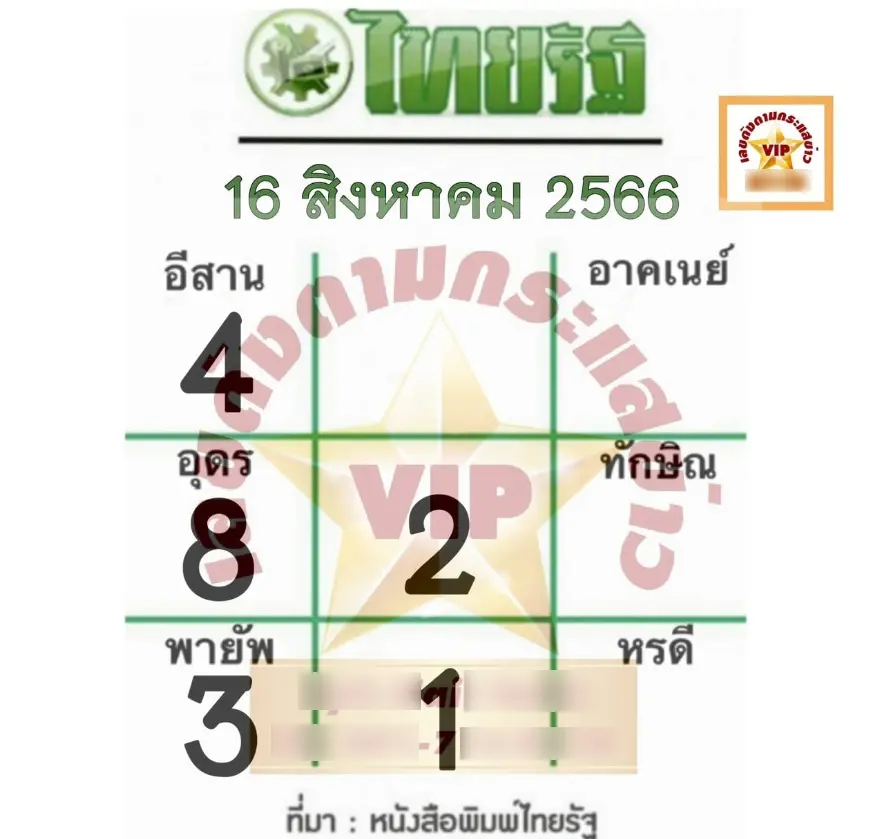 หวยไทยรัฐ-16-8-66-1
