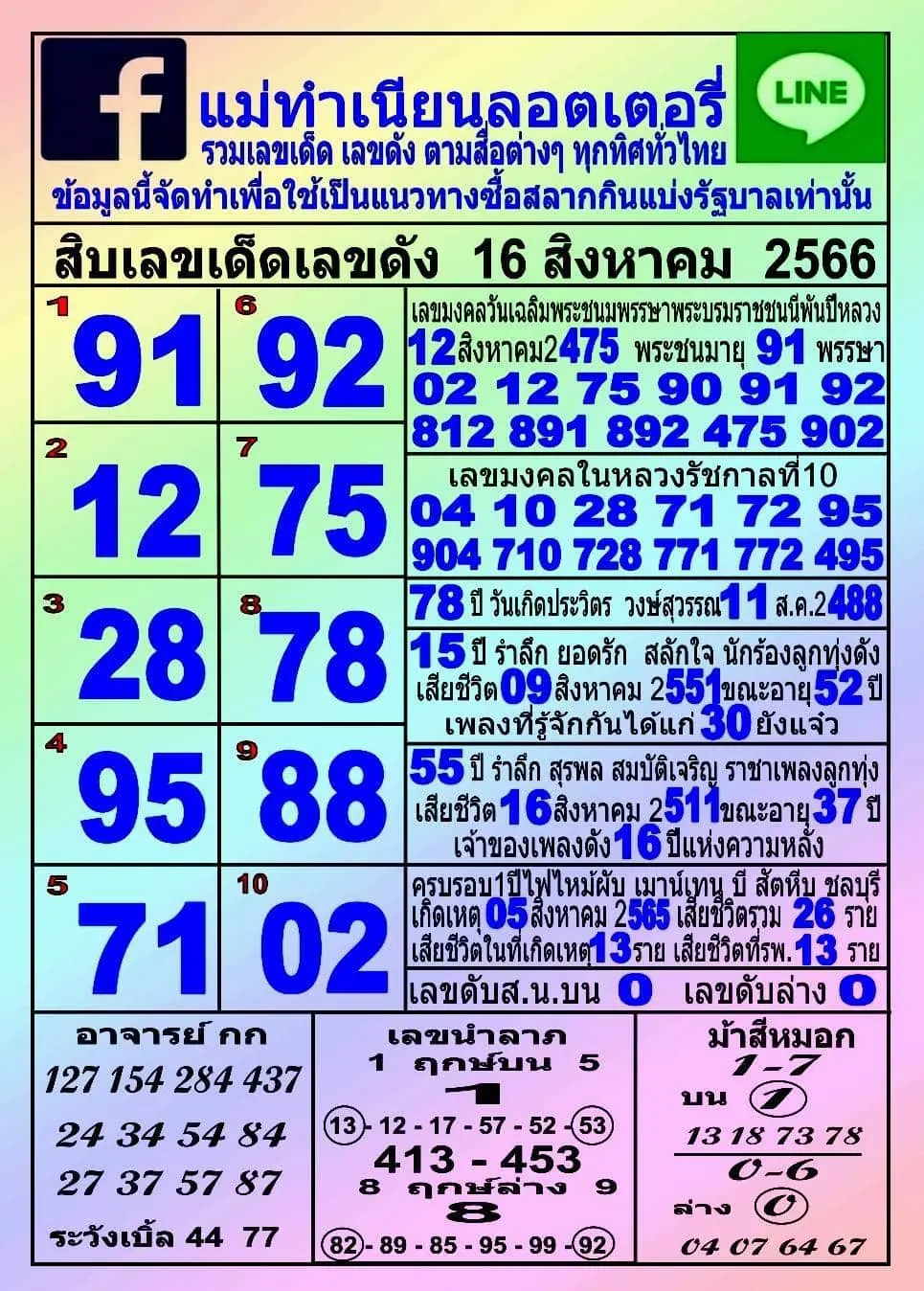 10-เลขดัง-แม่ทำเนียน-16-8-66-min