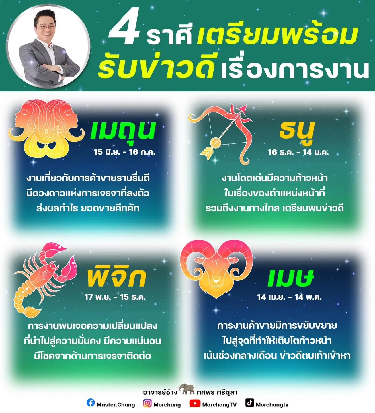 หมอช้าง-ดูดวง-ดวงเดือนสิงหาคม-2566-min