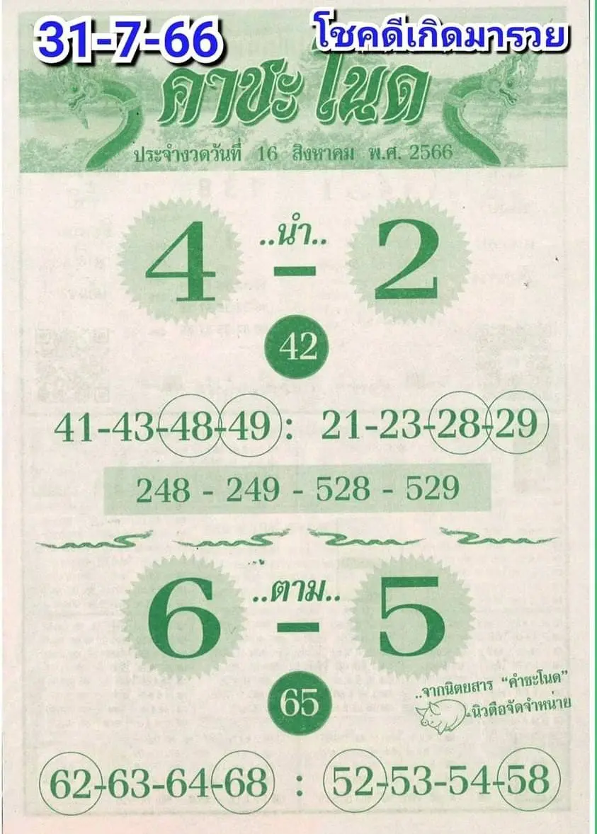 เลขเด็ด-คำชะโนด-16-8-66-min