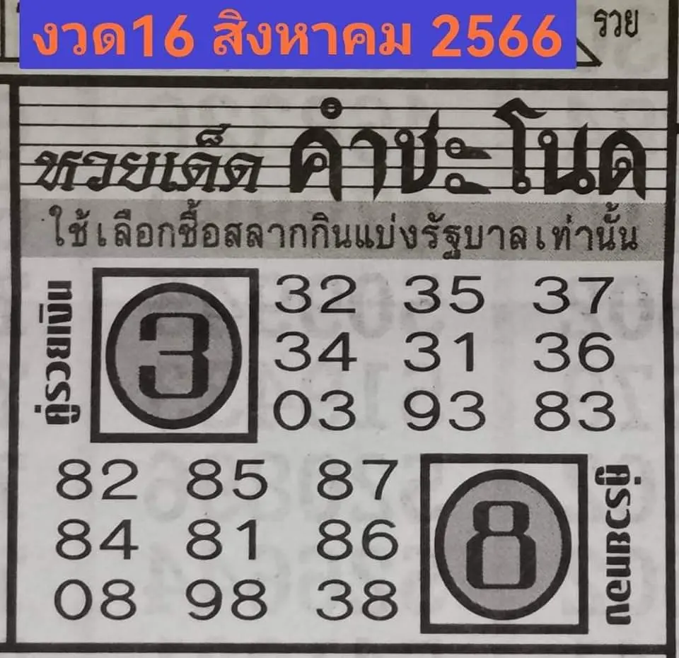 หวยคำชะโนด