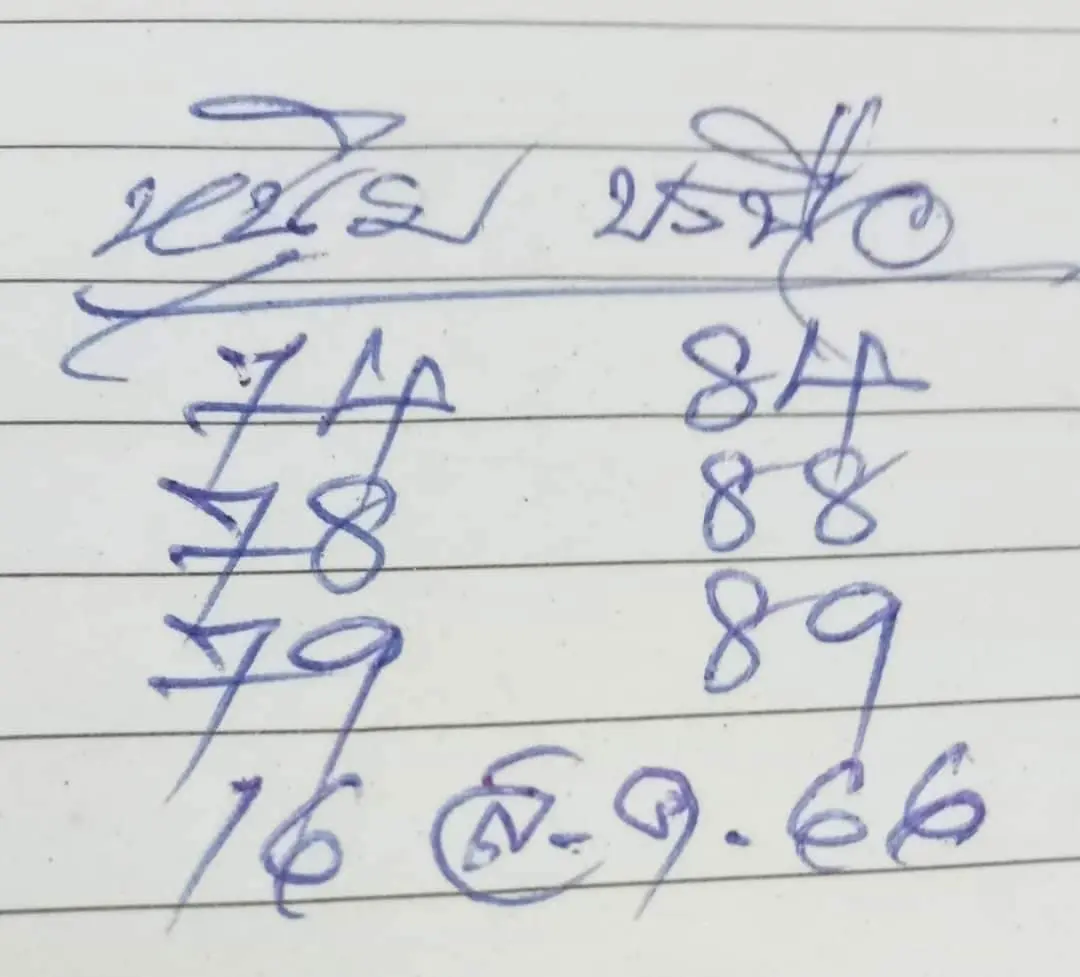 เลขเด็ด-หนุ่มบรบือ-16-8-66-min
